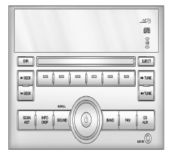 Radio avec lecteur de CD