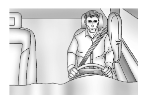 Côté conducteur illustré, côté passager similaire