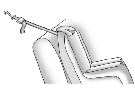 Fixation d'un siège pour enfant conçu pour être utilisé avec le système LATCH