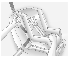 Installation de sièges pour enfant (position de siège arrière)