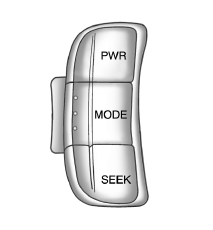 Vue avant des commandes au volant