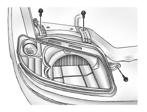 Clignotants avant, feux de position latéraux et de stationnement 