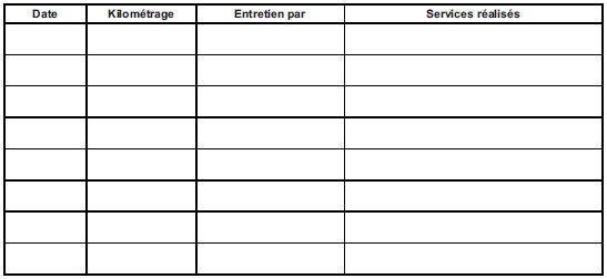 Fiche d'entretien