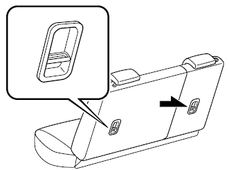Emplacement du support d'ancrage (Positions sur les côtés)