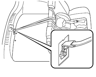 Position de la sangle d'ancrage (Position centrale)