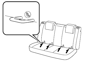 Méthode d'installation d'un système de dispositif de sécurité pour enfants de type LATCH (Sièges arrière côtés portières)