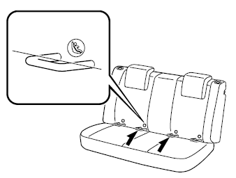 Méthode d'installation d'un système de dispositif de sécurité pour enfants de type LATCH (Sièges arrière côtés portières)