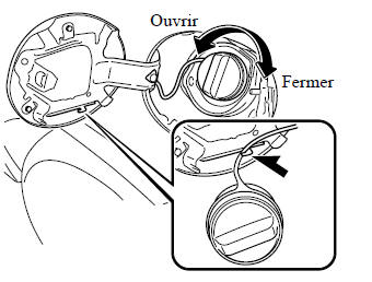 Bouchon de réservoir de carburant