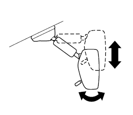 Réglage du rétroviseur intérieur