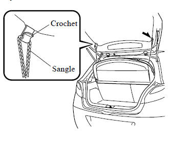 Cordelette du cache du compartiment à bagages