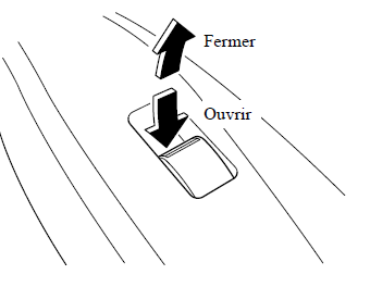 Utilisation du lève-vitre électrique côté passager