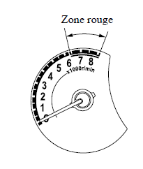 Compte-tours