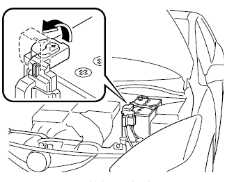 Démarrage avec batterie de secours