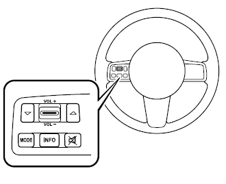 Fonctionnement de la commande audio au volantí 