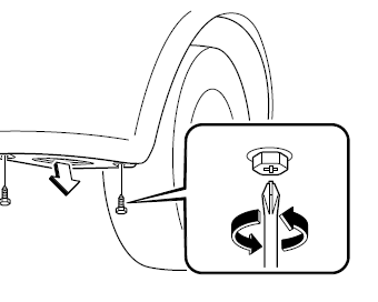 Feux de stationnement/Feux de position avant