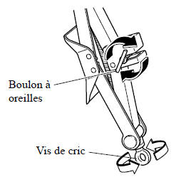 Pour fixer le cric