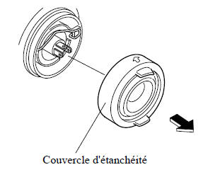 Remplacement des ampoules d'éclairages extérieurs