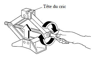 Retrait d'un pneu à plat