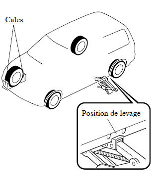 Retrait d'un pneu à plat