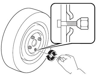 Installation de la roue de secours