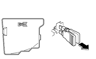 Porte-fusibles (Compartiment moteur)