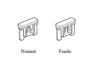 Porte-fusibles (Compartiment moteur)