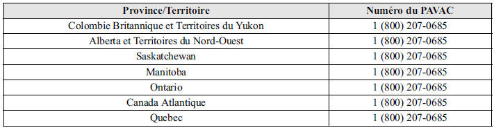 Programme d'Arbitrage pour les véhicules automobiles du Canada (PAVAC)