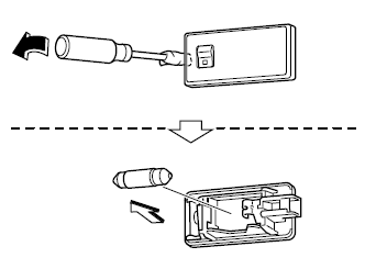 Eclairage de compartiment à bagages