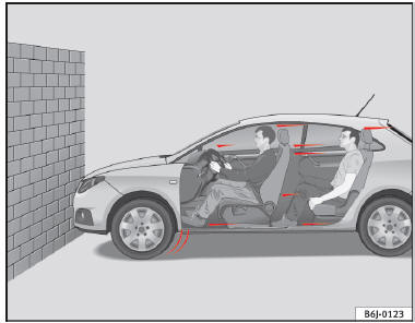 Véhicule sur le point de heurter un mur : les occupants du véhicule ne portent pas de ceinture