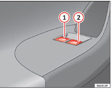 Détail de la portière du conducteur : commandes des vitres avant.