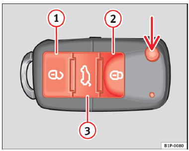 Affectation des touches de la clé à radiocommande