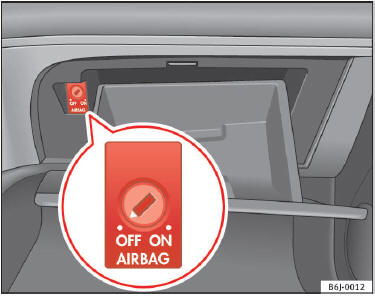 Dans la boîte à gants : contacteur à clé pour aciver et désactiver les airbags côté passager