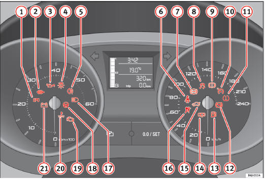 SEAT Ibiza: Témoins d'alerte et de contrôle - Poste de conduite ...