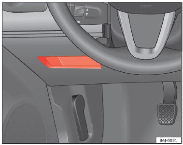 Compartiment côté conducteur