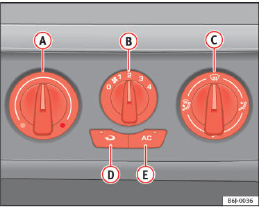 Sur le tableau de bord : éléments de commande de l'air conditionné