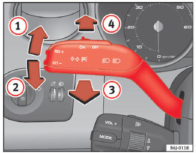 Manette des clignotants et de l'inverseur codes/phares