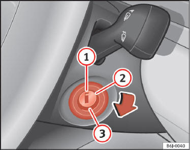 Positions de la clé de contact