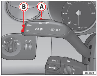Manette des clignotants et de l'inverseur codes/phares : commande et touche à bascule du régulateur de vitess