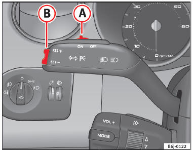 Manette des clignotants et de l'inverseur codes/phares : commande et touche à bascule du régulateur de vitesse