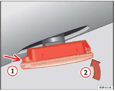 Clignotants latéraux