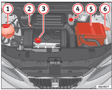 Figure d'exemple de la position des éléments