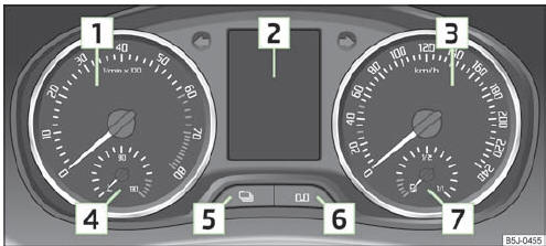 Combiné d'instruments