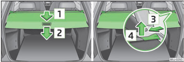 Coffre à bagages : cache-bagages enroulable/ dépose du cache-bagages enroulable