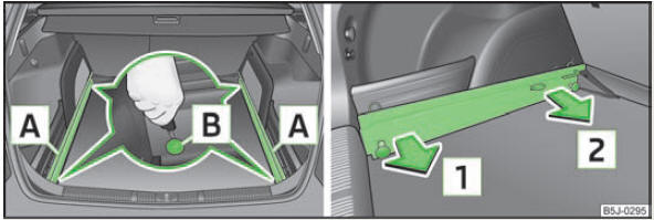 Défaire les points de fixation/extraire les glissières de support