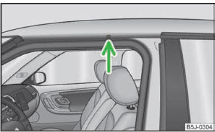 Points de fixation des barres de toit de base