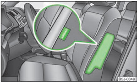 Emplacement des airbags latéraux dans le siège du conducteur
