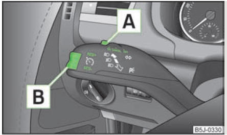 Manette des clignotants et des feux de route : bouton à bascule et commutateur du GRA