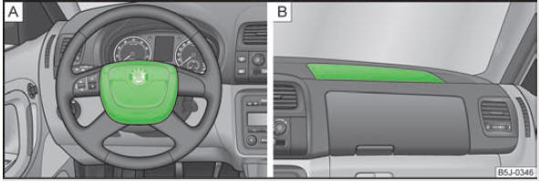 Airbag avant du conducteur dans le volant/airbag avant du passager avant dans le tableau de bord