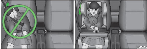Un enfant mal fixé et dans une position assise incorrecte - menacé par l'airbag latéral/un enfant correctement fixé sur un siège pour enfants