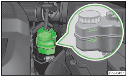 Compartiment moteur : réservoir de liquide de frein